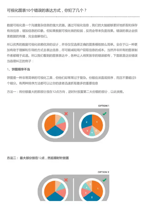 可视化图表10个错误的表达方式,你犯了几个？