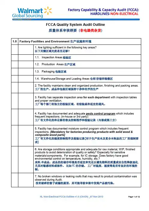 最新版沃尔玛FCCA验厂清单