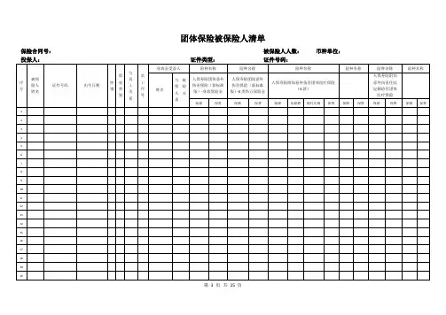 团体保险被保险人清单