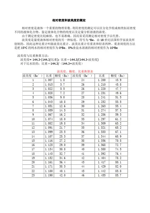 波美度、糖度、比重换算表