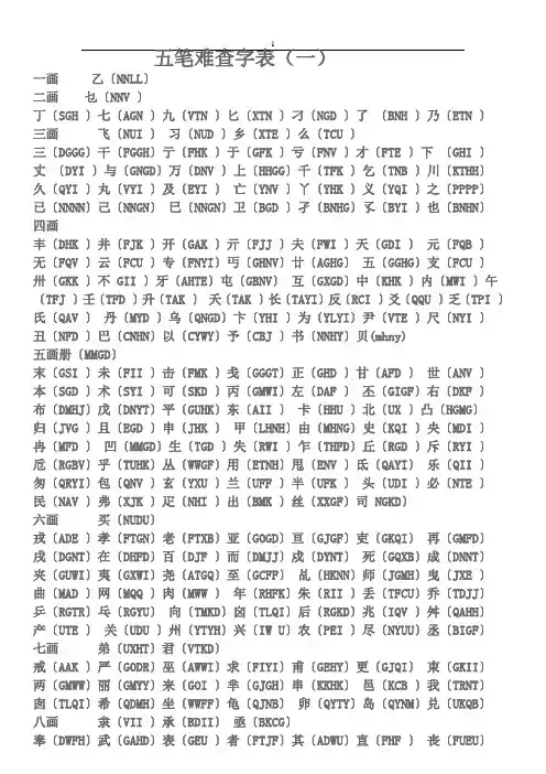 五笔难查字表