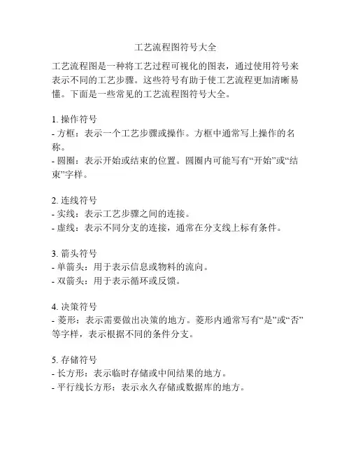 工艺流程图符号大全