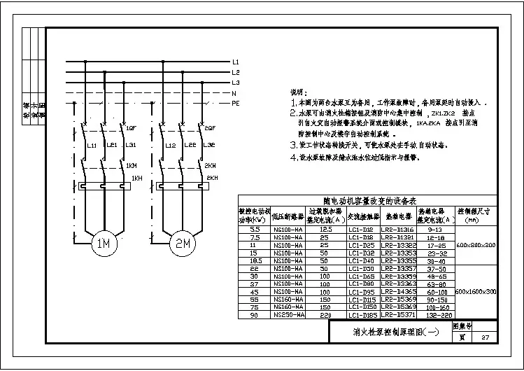常用电气控制原理图[通用图] Xfb-1zn