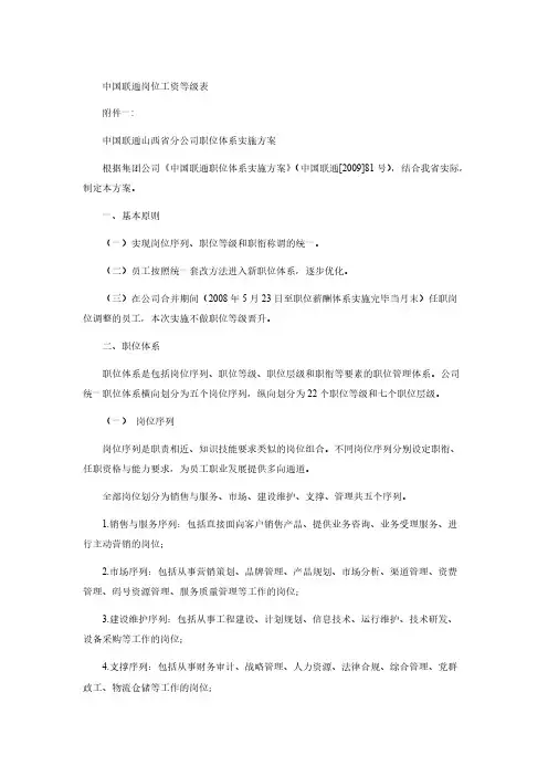 中国联通岗位工资等级表-推荐下载