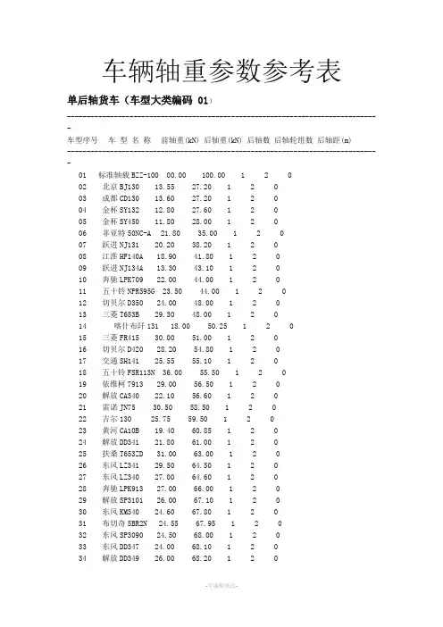 车辆轴重参数参考表