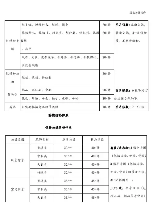 服装拍摄报价