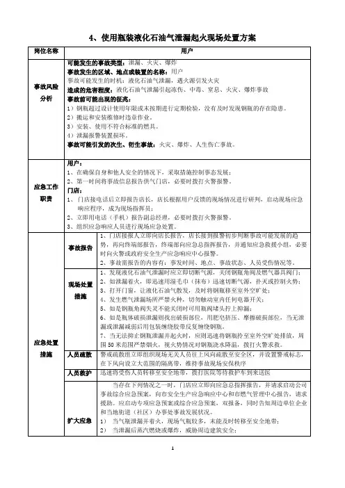 4、使用瓶装液化石油气泄漏起火现场处置方案
