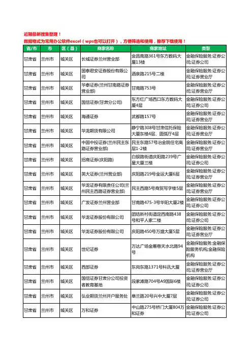2020新版甘肃省证券工商企业公司商家名录名单黄页联系方式大全106家