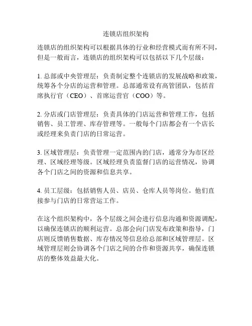 连锁店组织架构