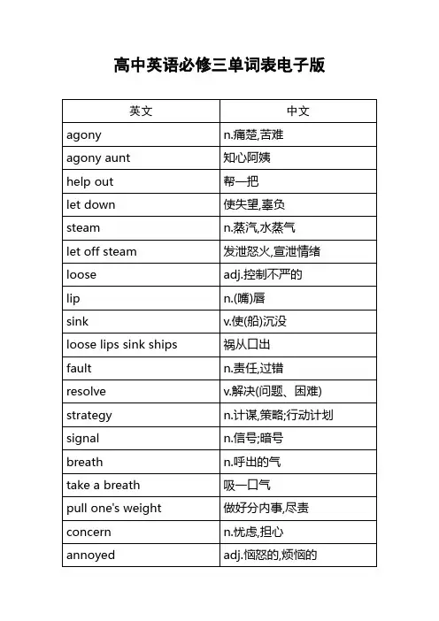 高中英语必修三单词表电子版