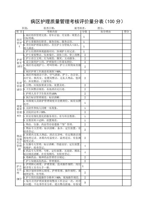 病区护理质量管理考核评价量分表(100分)