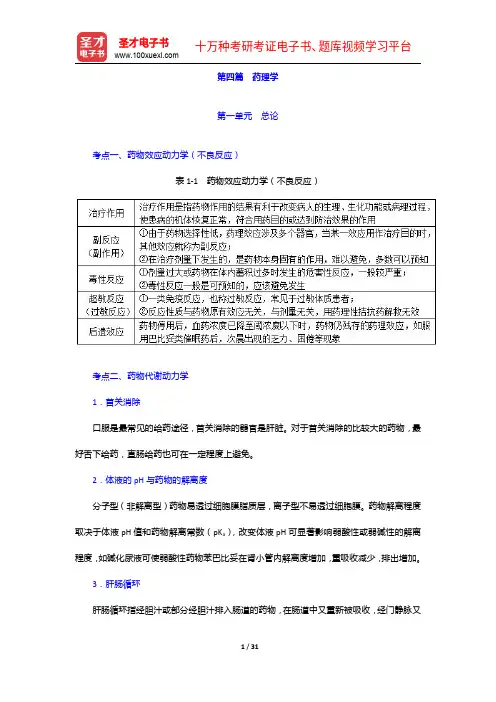 2020年《临床执业助理医师资格考试》考点手册-药理学【圣才出品】