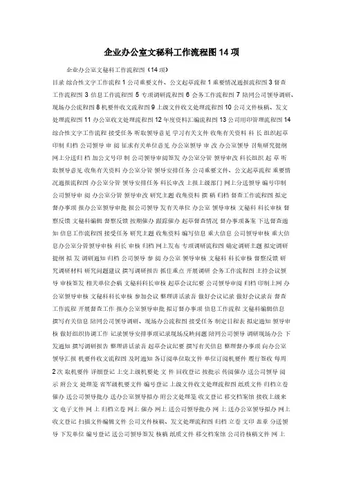 企业办公室文秘科工作流程图14