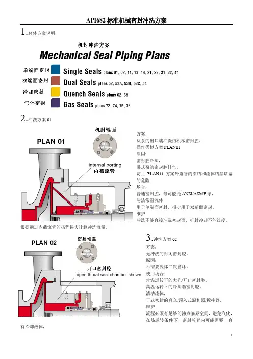 机械密封冲洗方案-API682重点讲义资料