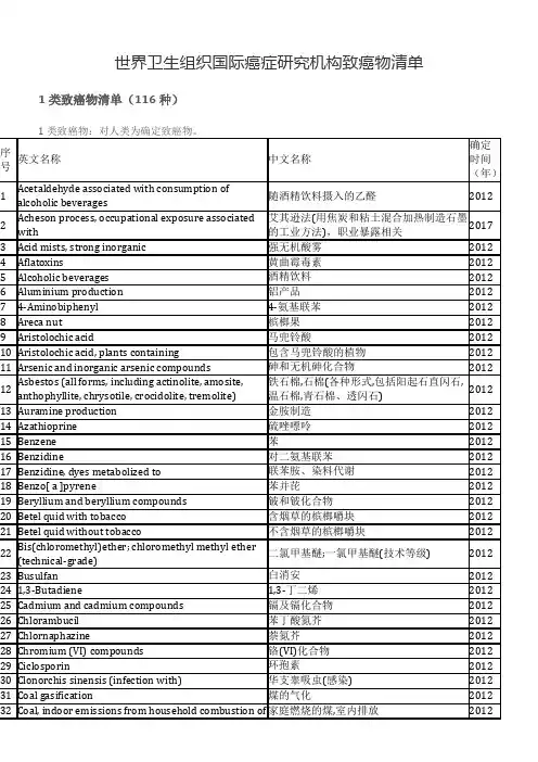 世界卫生组织国际癌症研究机构致癌物清单