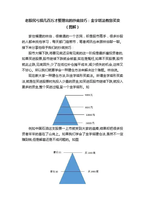 老股民亏损几百万才整理出的抄底技巧：金字塔法教您买卖（图解）
