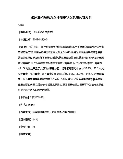 泌尿生殖系统支原体感染状况及耐药性分析