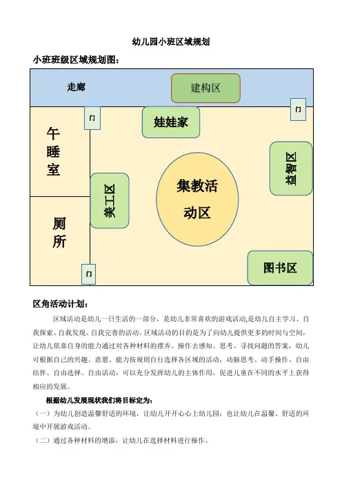 幼儿园小班区域规划角布局图