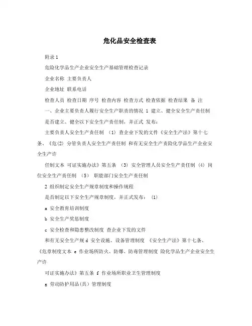 危化品安全检查表