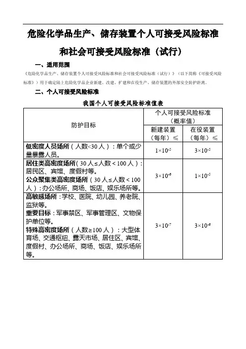 个人可接受风险标准和社会可接受风险标准试行)