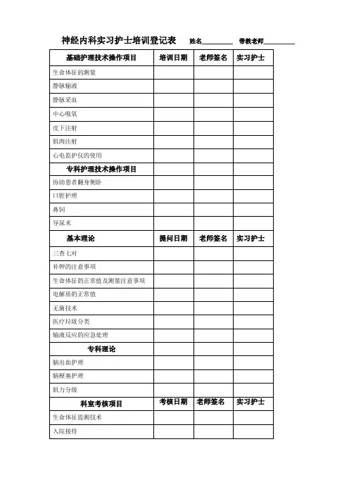 实习护士培训登记表