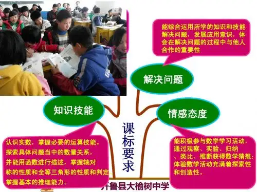 八年级数学上册知识树