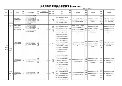 煤矿风险分级管控清单