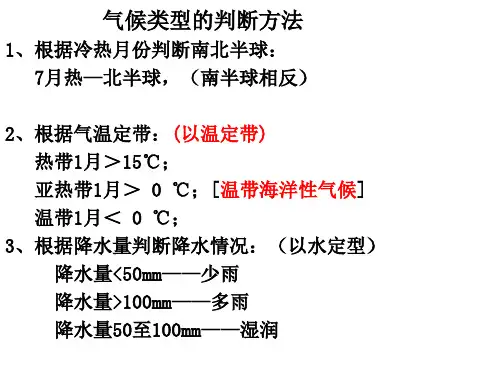 气候类型判定