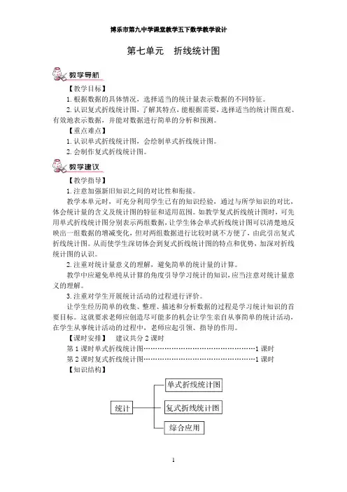 2017人教版五下数学第七单元  折线统计图(含练习课教案)