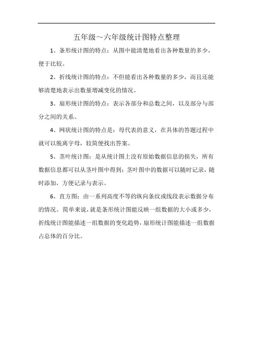 五年级～六年级统计图特点整理