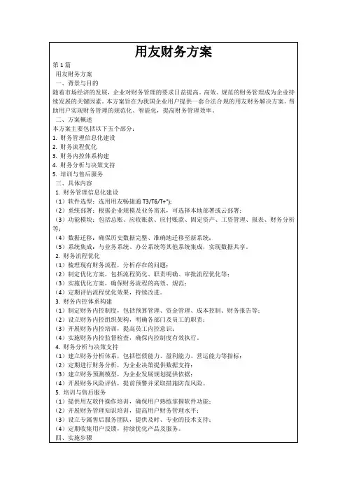 用友财务方案