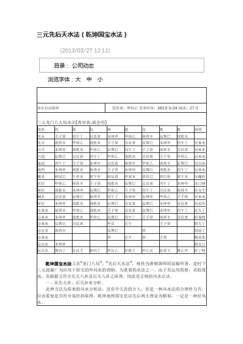 三元先后天水法（乾坤国宝水法）