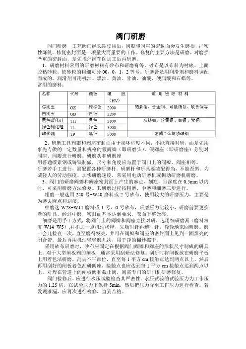 阀门的研磨