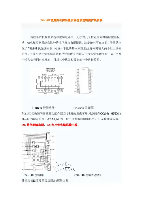 74ls148管脚图引脚功能表真值表逻辑图扩展