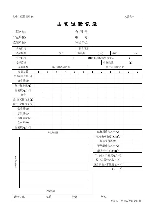 土击实试验记录
