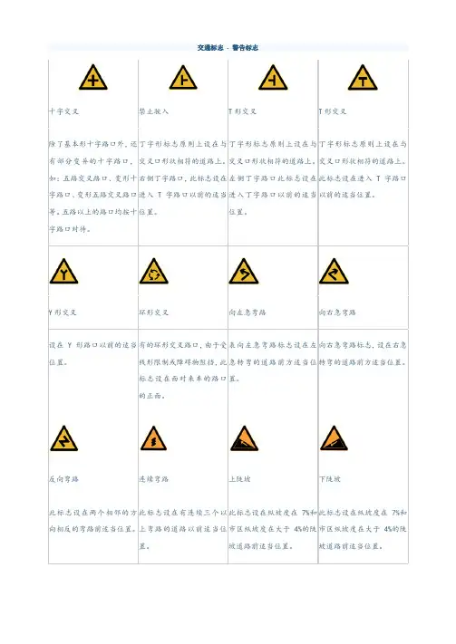 免费_交通标志图片大全