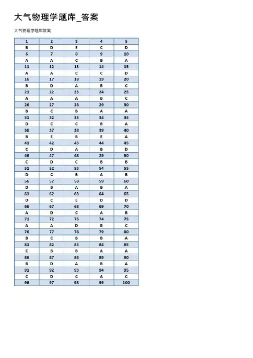 大气物理学题库_答案