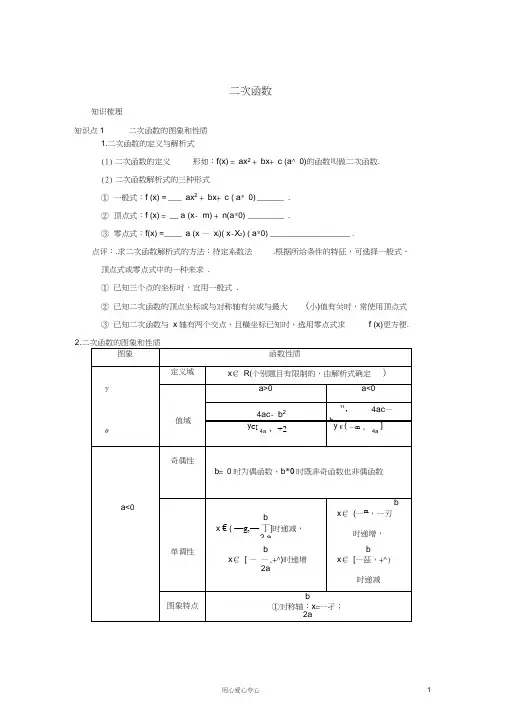 (完整版)高考二次函数