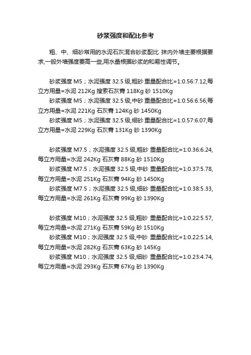 砂浆强度和配比参考