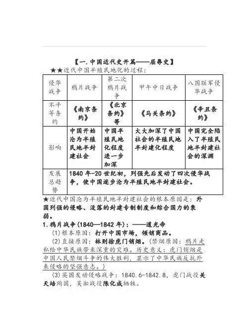 八年级上册中国近代史开篇——屈辱史知识点