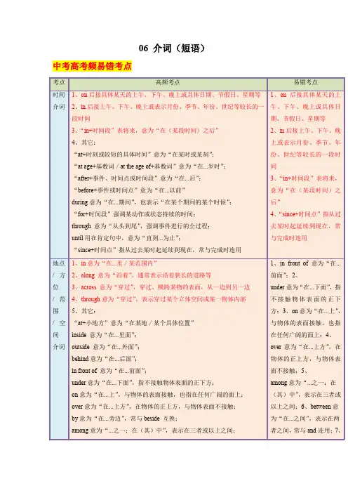 【中考英语总复习 易错考点分类练】06 介词(短语)(解析版)