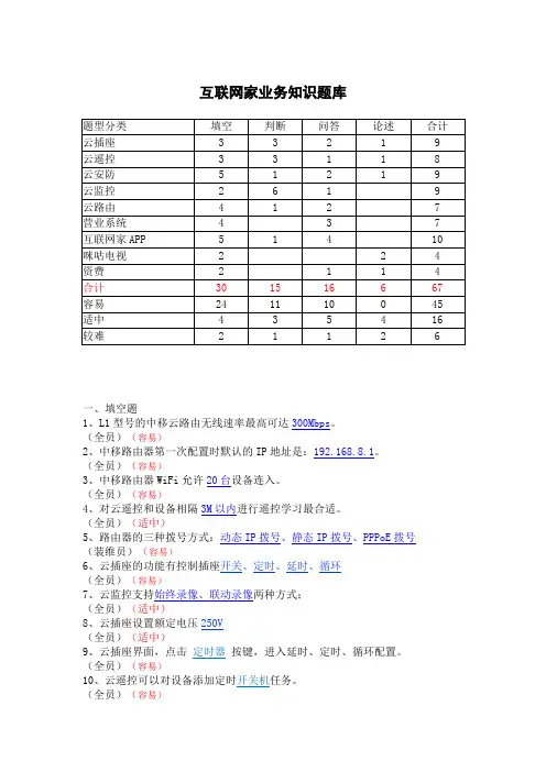 中国移动互联网家业务知识题库