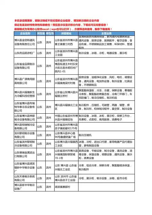 新版山东省滨州制冷工商企业公司商家名录名单联系方式大全390家