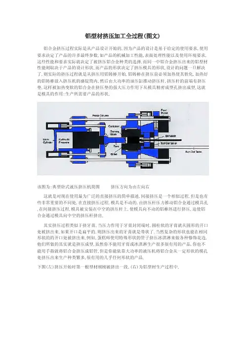 实用铝型材挤压加工全过程图文技术