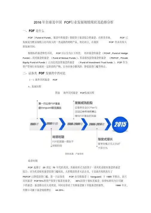 全球及中国FOF行业发展规模现状及趋势分析解析(20200521220507)