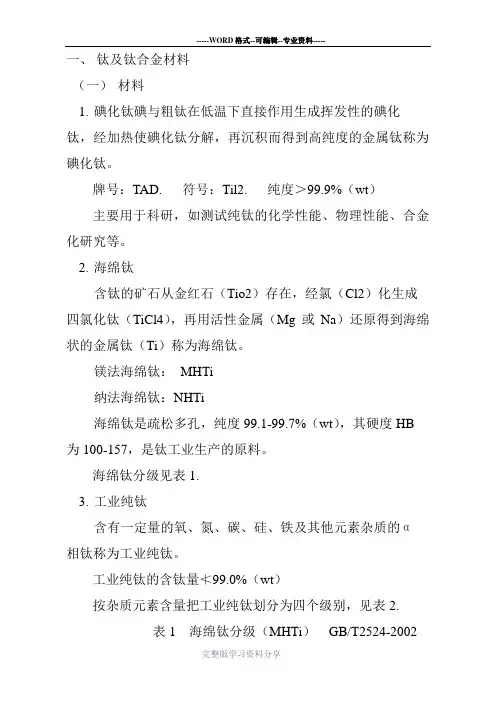 钛及钛合金材料精品整理资料