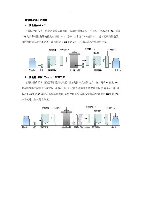 微电解处理工艺流程