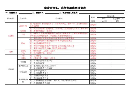 实验室设备、溶剂专项隐患排查表