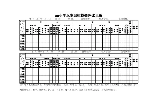 学校纪律卫生检查表