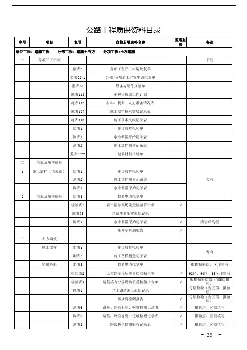 广西路网项目公路工程质保资料目录